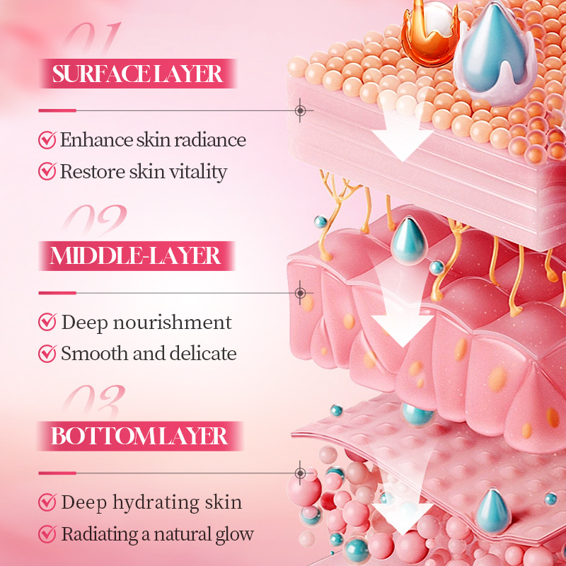 Набор для ухода за кожей лица  – обзор и цена Luxury Skincare Gift Set