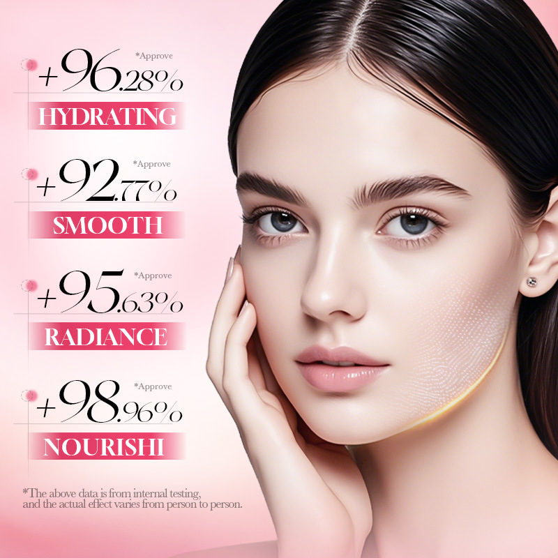 Набор для ухода за кожей лица  – обзор и цена Luxury Skincare Gift Set